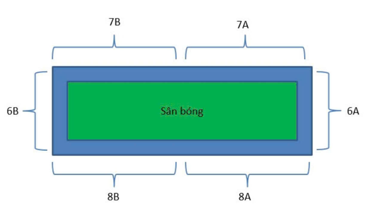 Sân bóng.PNG