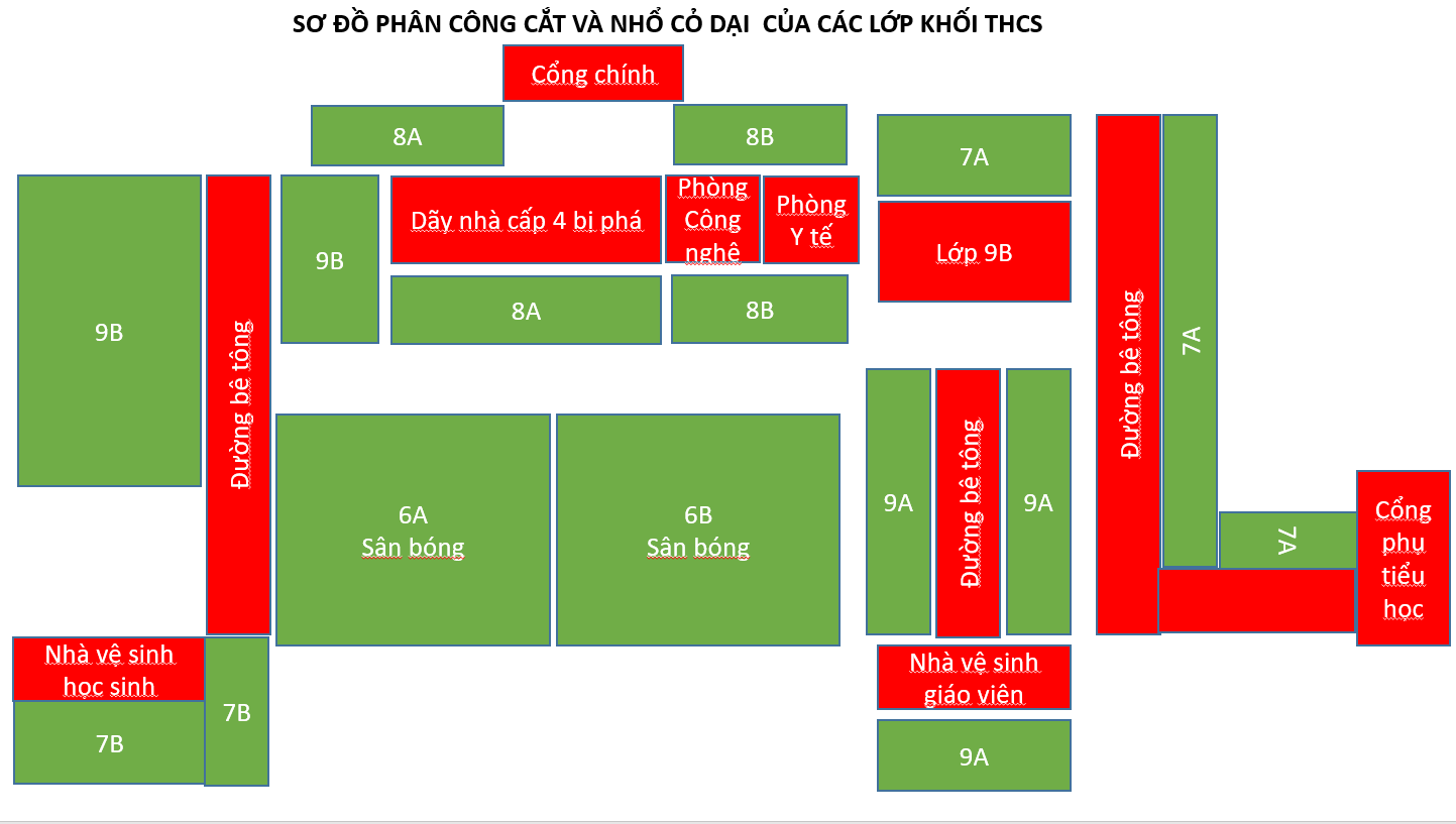 Cắt cỏ 2.PNG